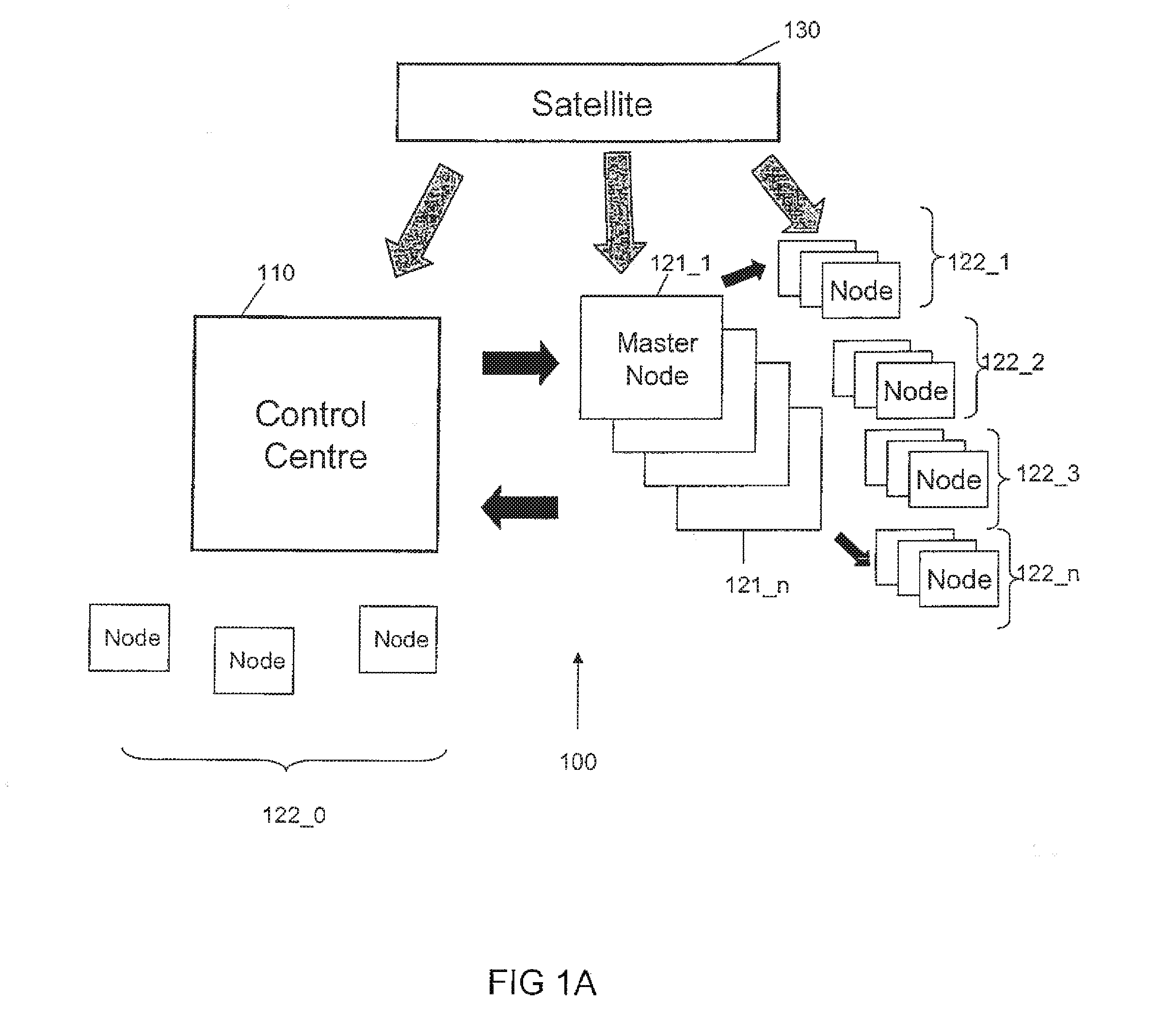 Method of Synchronising Nodes of a Network, and System and Device Therefor