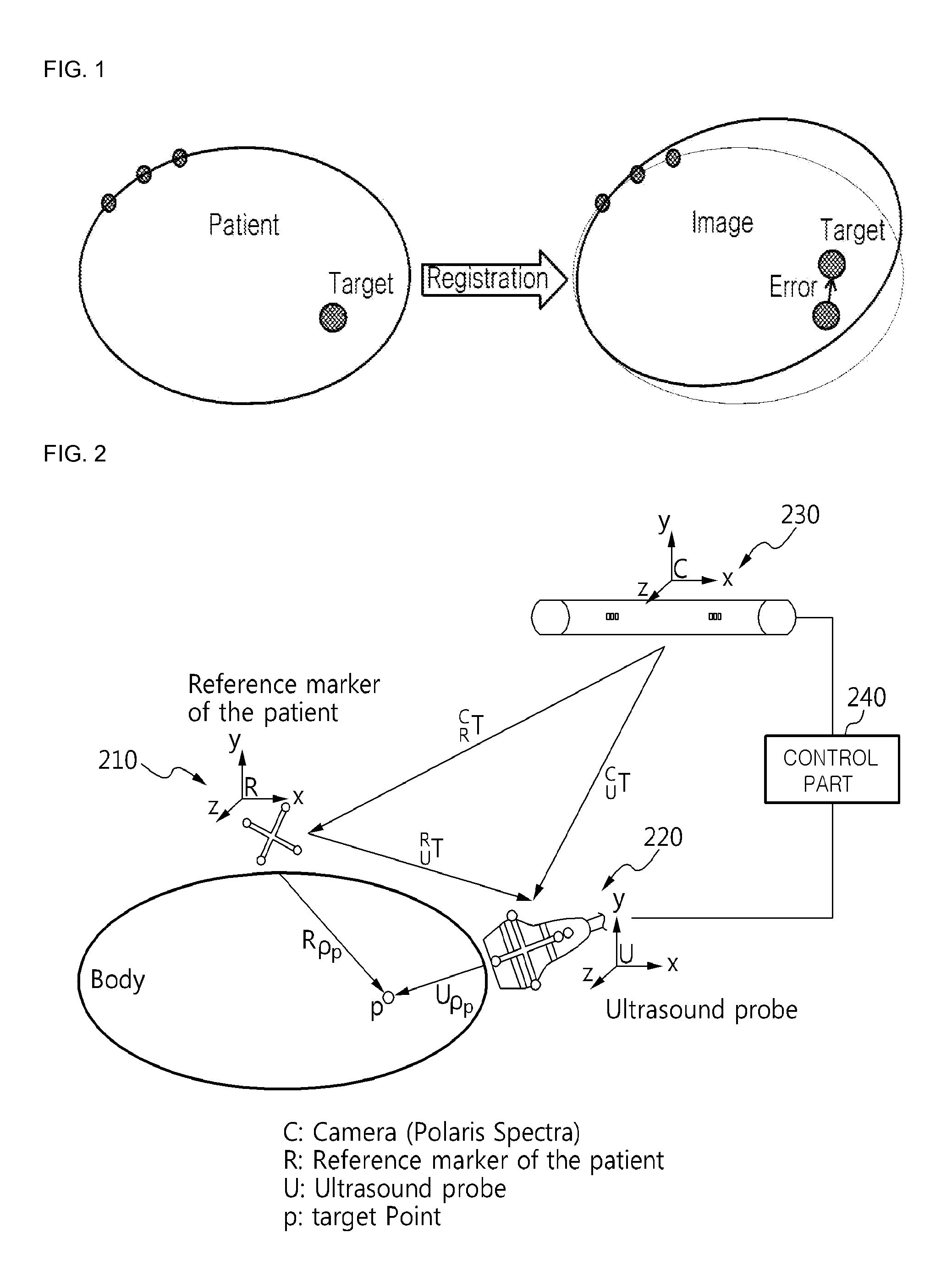 High accuracy image matching apparatus and high accuracy image matching method using a skin marker and a feature point in a body