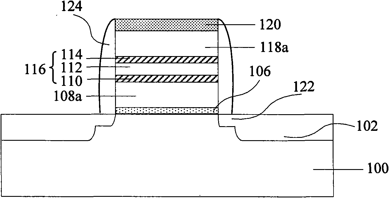 Flash memory and manufacturing method thereof