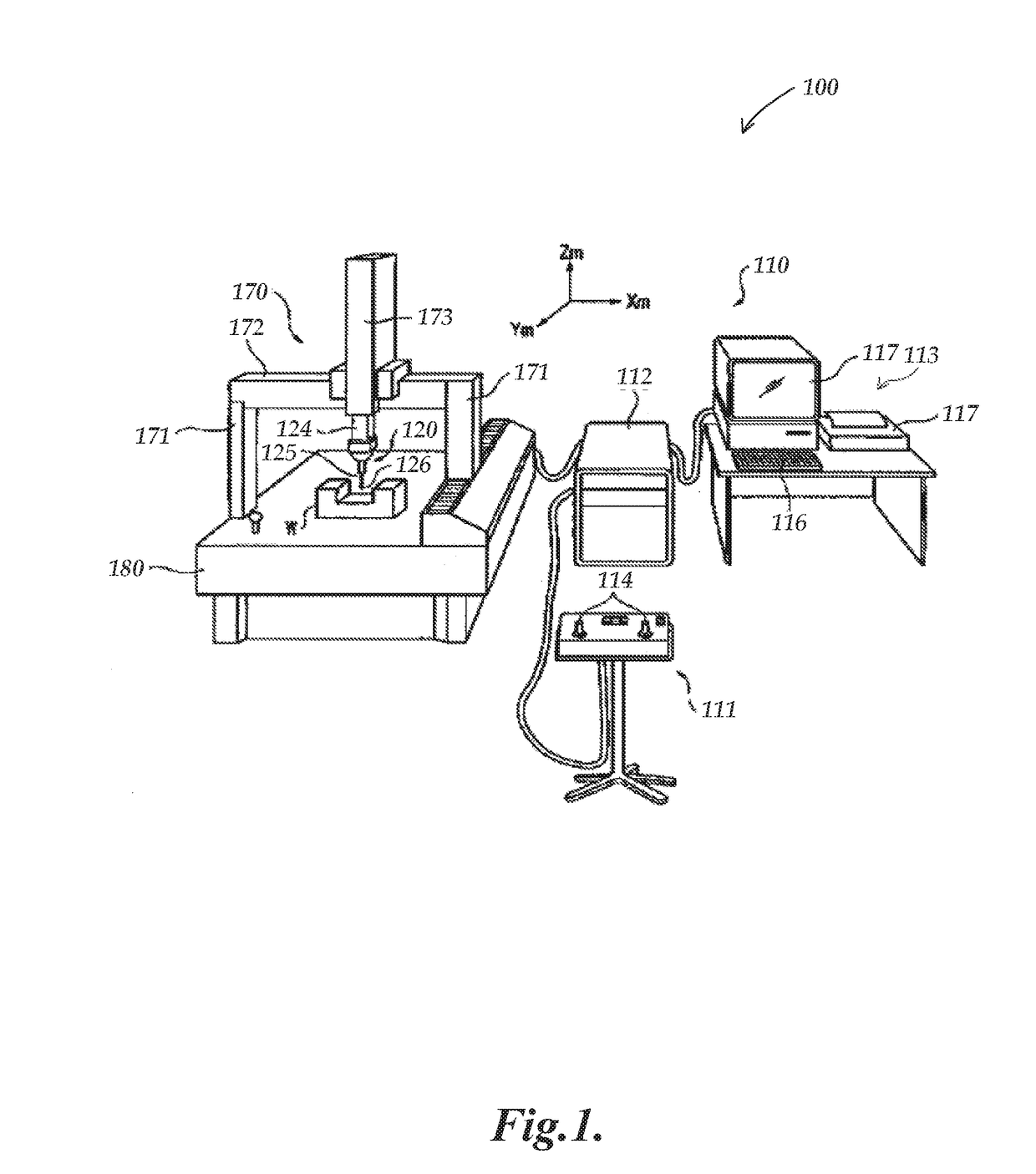 Method for operating a coordinate measuring machine