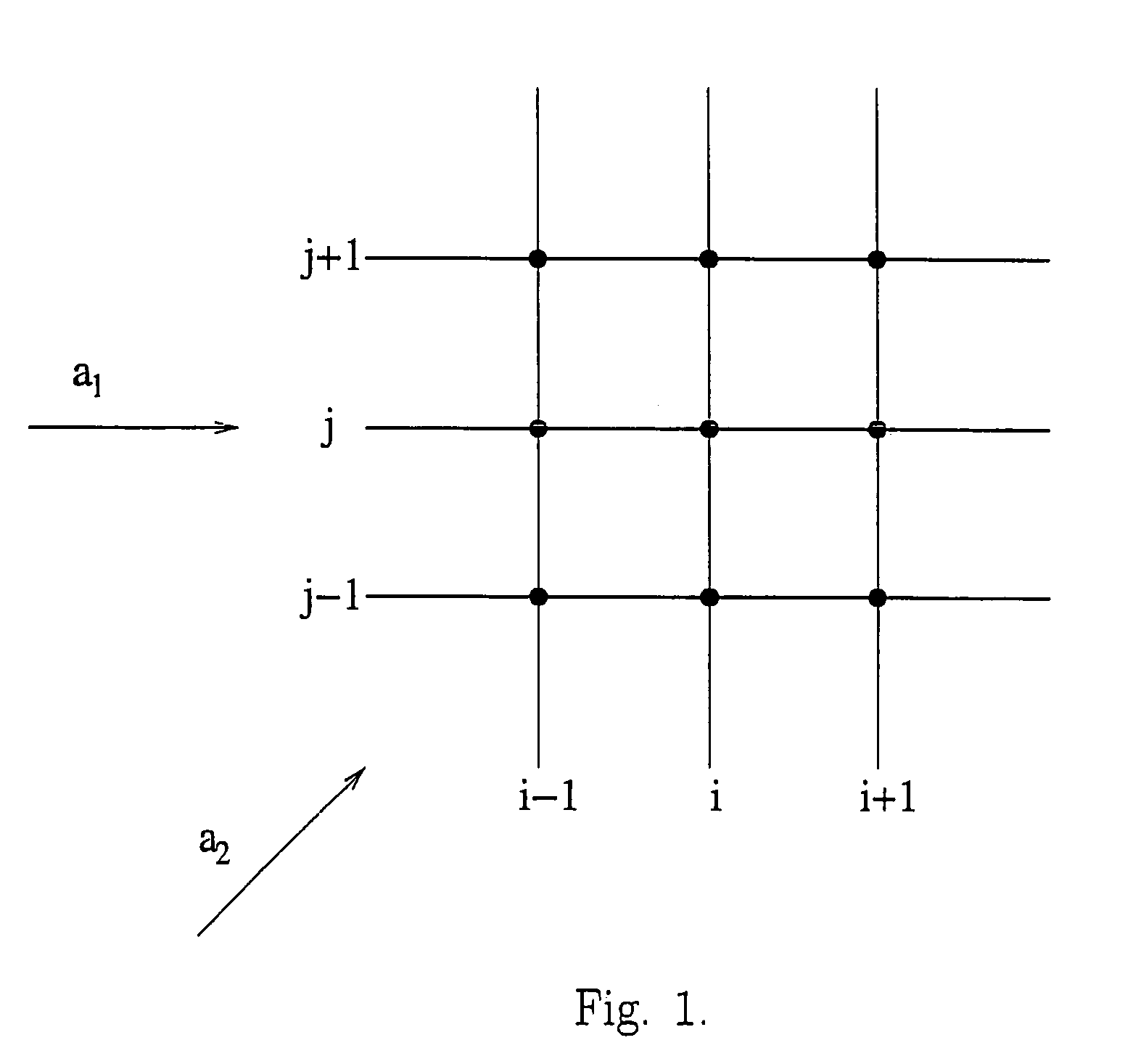 Method for the numerical simulation of a physical phenomenon with a preferential direction