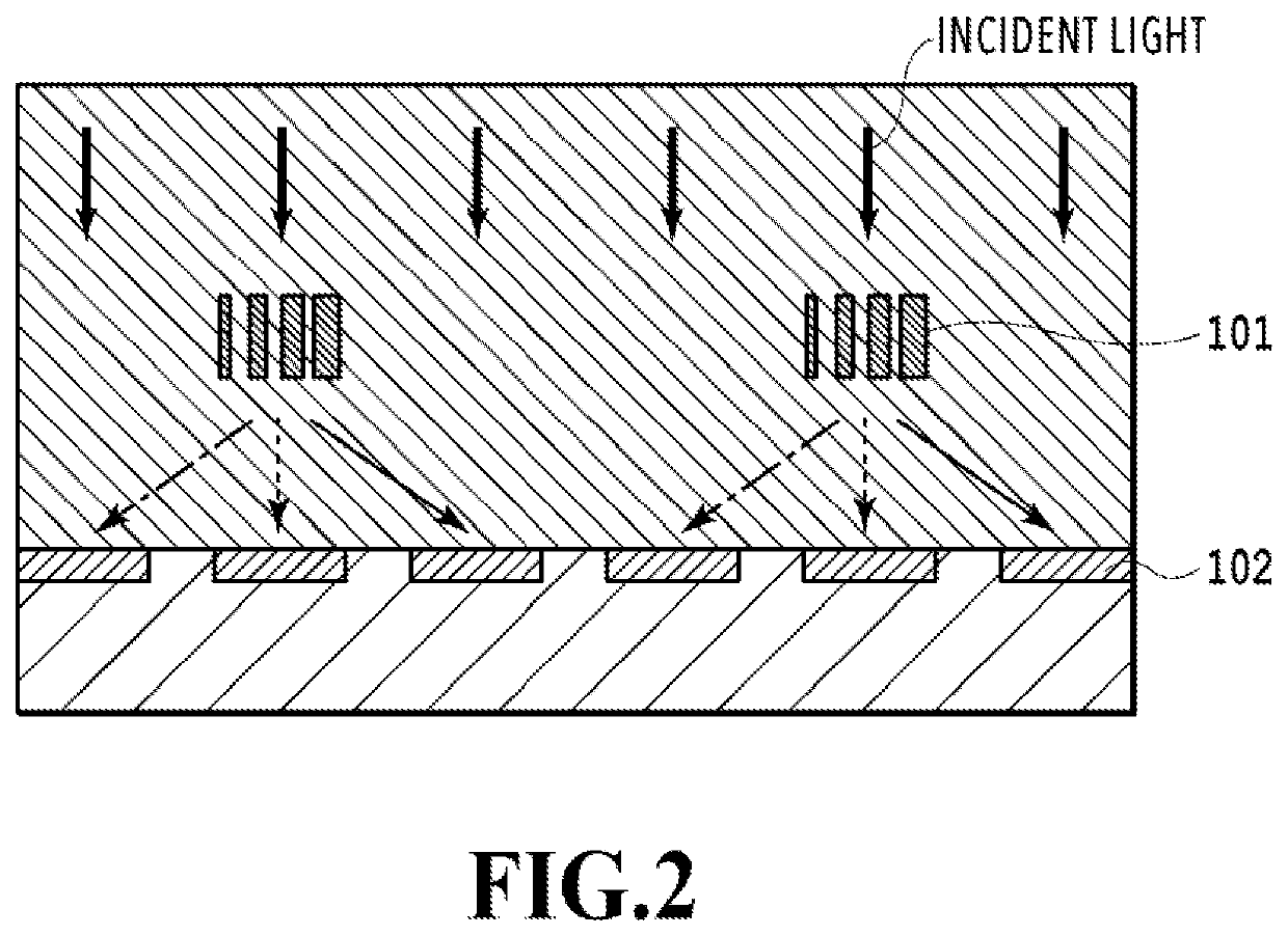 Color image-capture element and image capture device