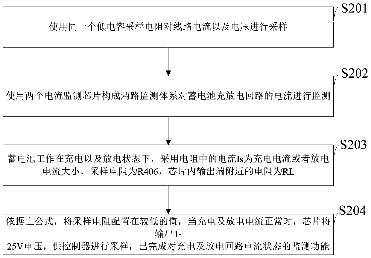 Intelligent distributed DTU power distribution terminal and control method