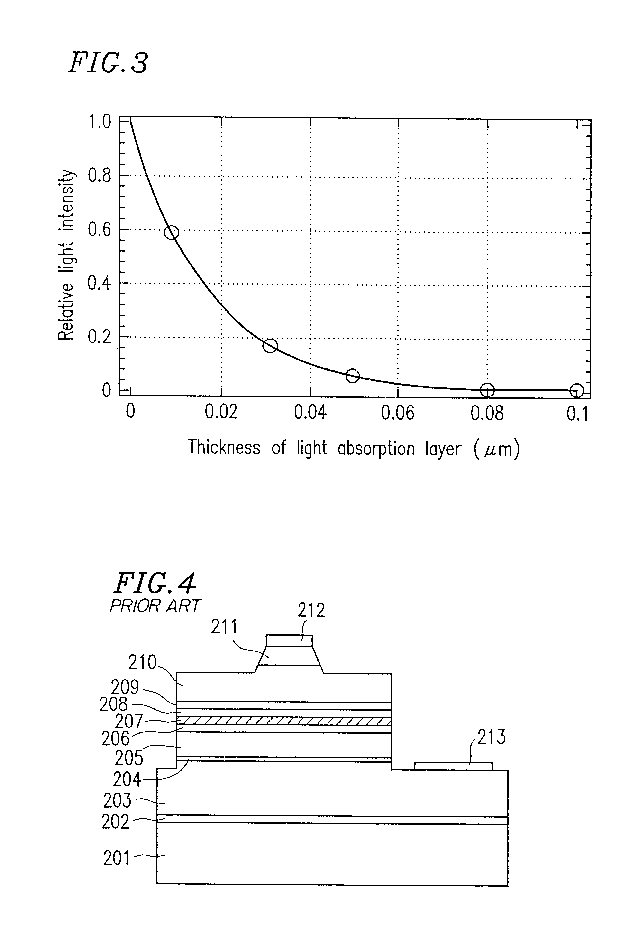 Gallium nitride group semiconductor laser device and optical pickup apparatus