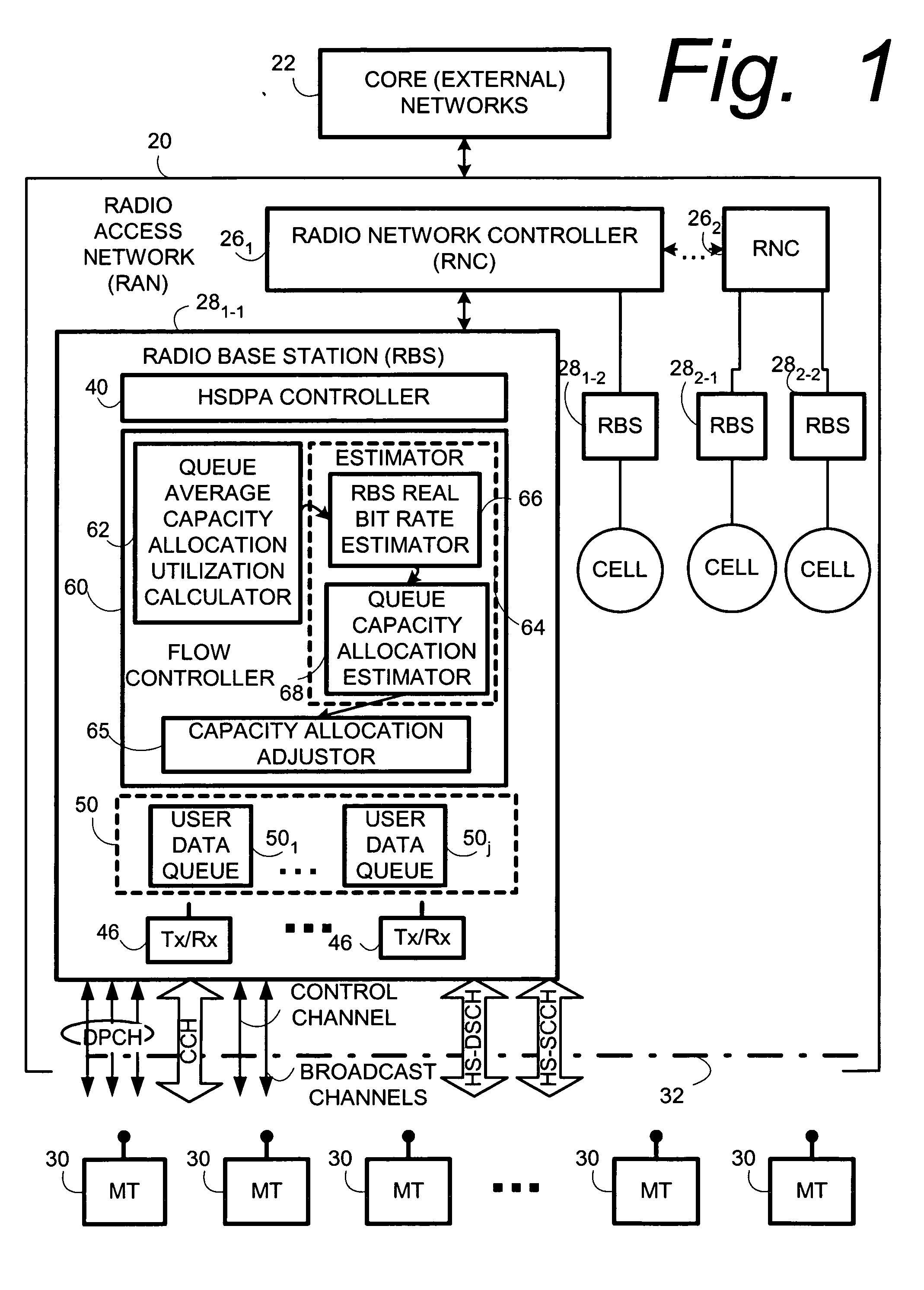 Flow control for low bitrate users on high-speed downlink