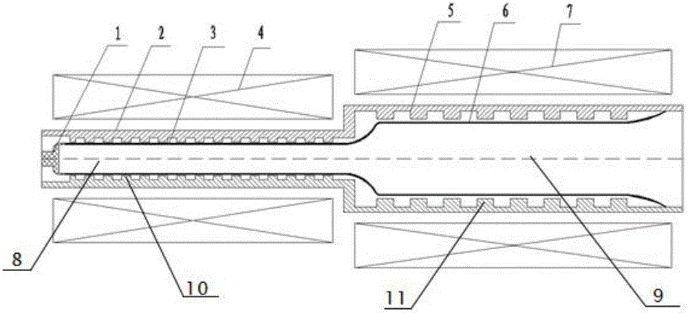 Cross-band dual-frequency relativistic backward-wave oscillator