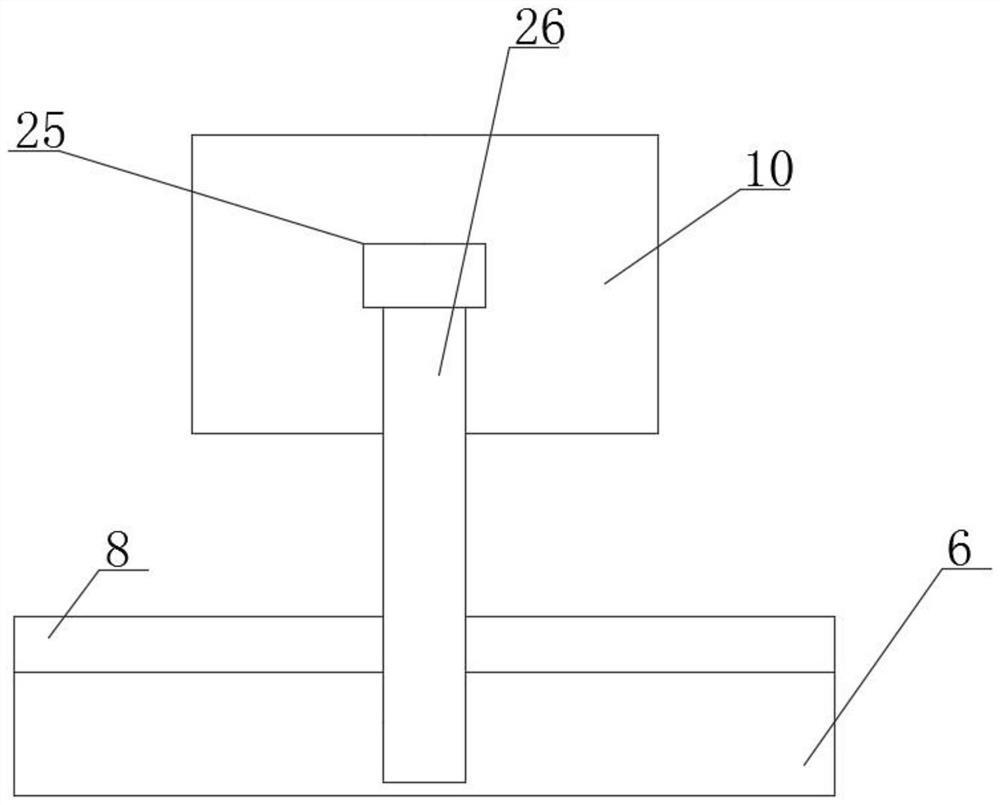 PC scale all-in-one machine