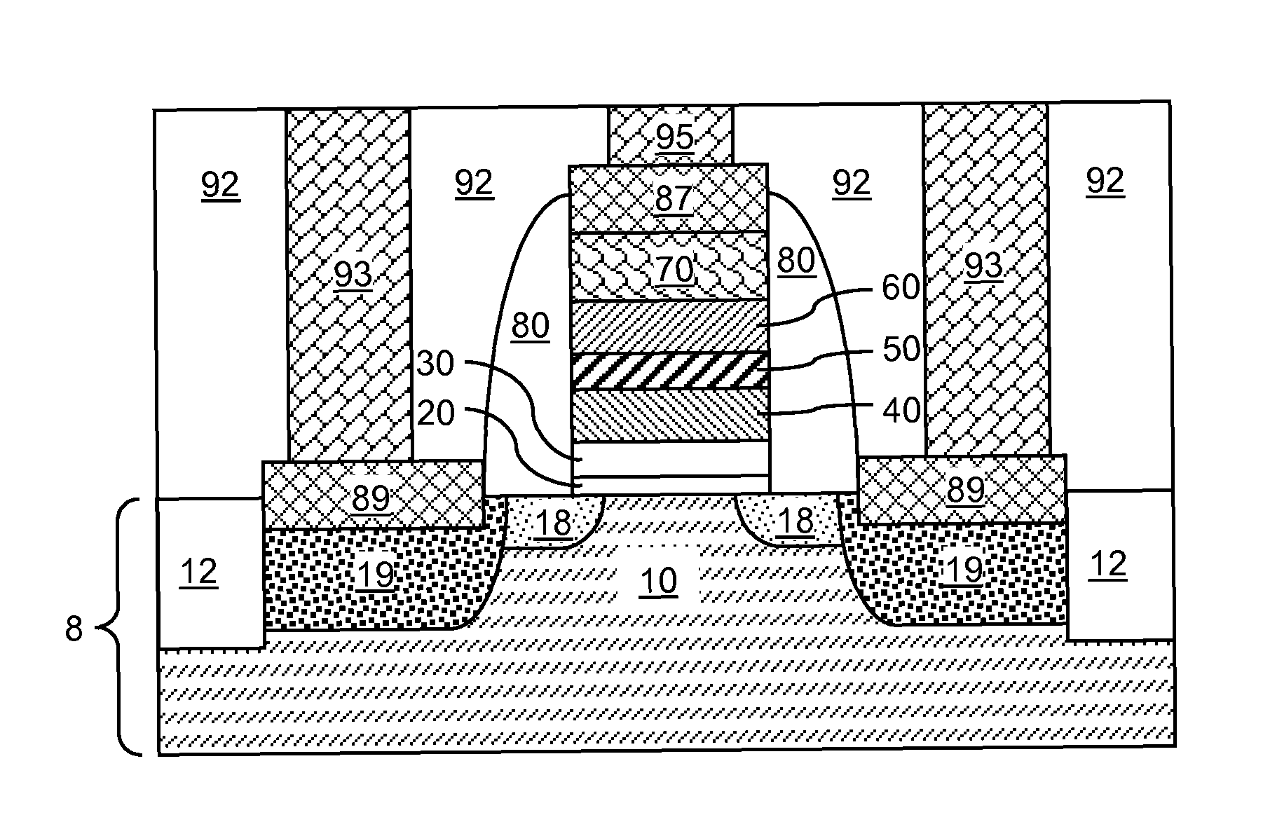 Scavenging metal stack for a high-k gate dielectric