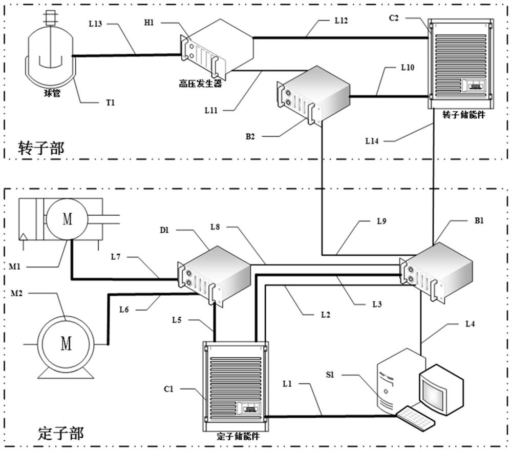 Energy storage CT energy management system and method