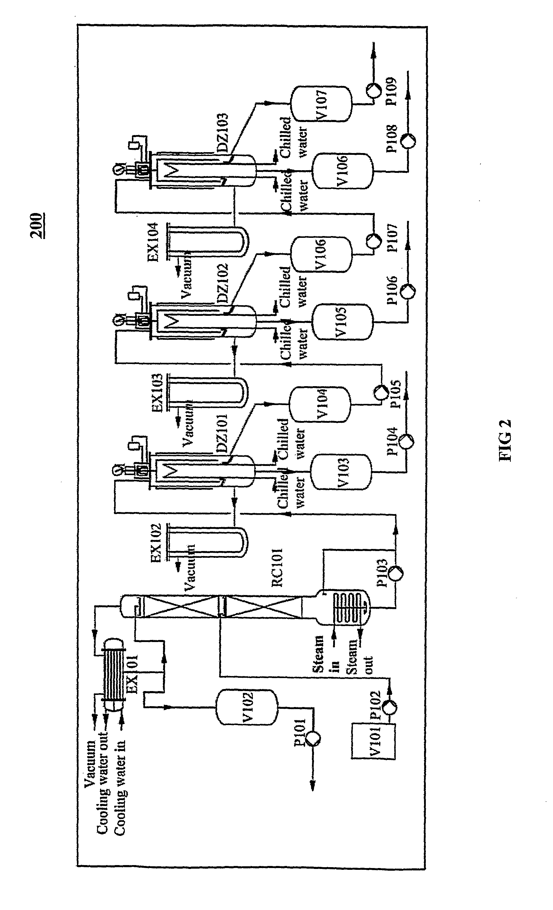Process and system for recovering base oil from lubrication oil that contains contaminants therein