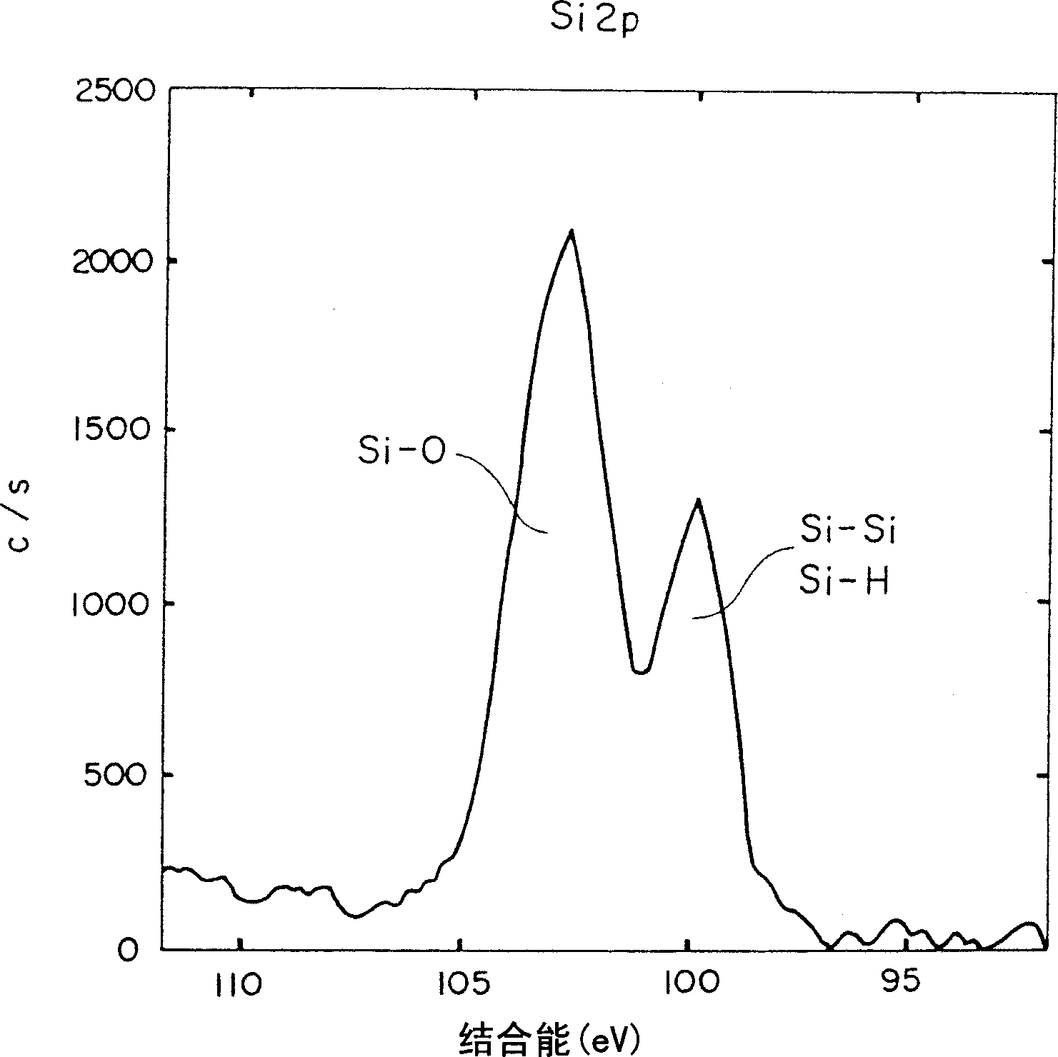 Static charge developing agent and imaging method