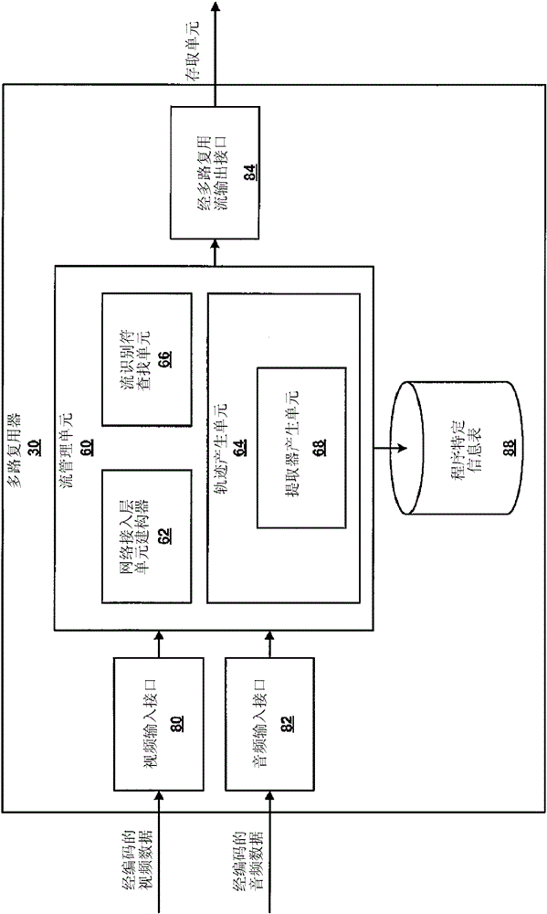 Media Extractor track for file format track selection