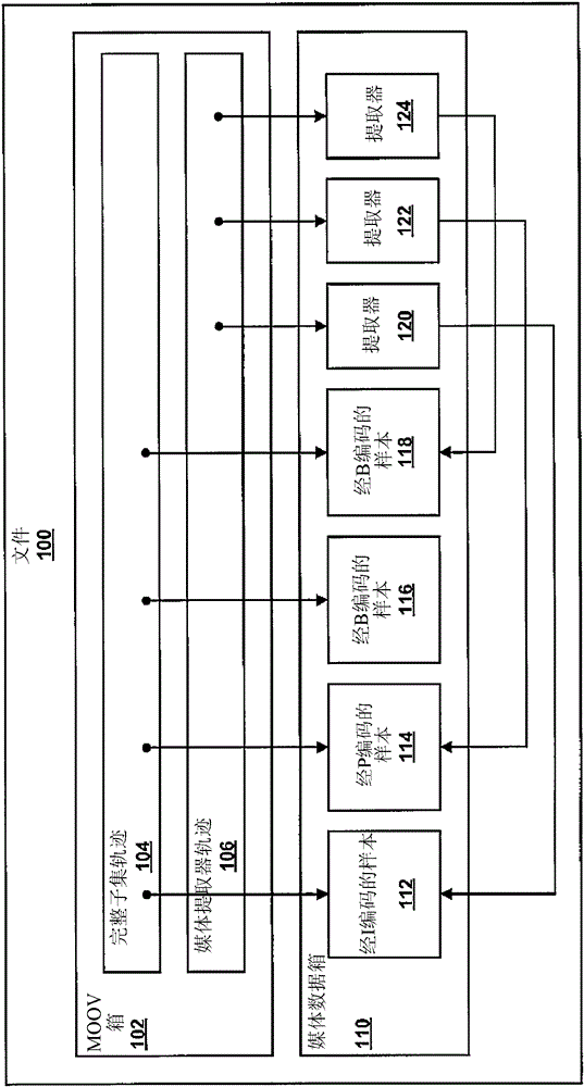 Media Extractor track for file format track selection