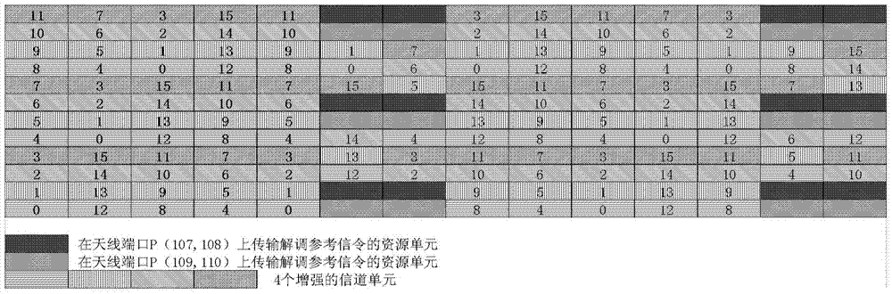 NB-IoT physical downlink channel complex method, base station and user equipment