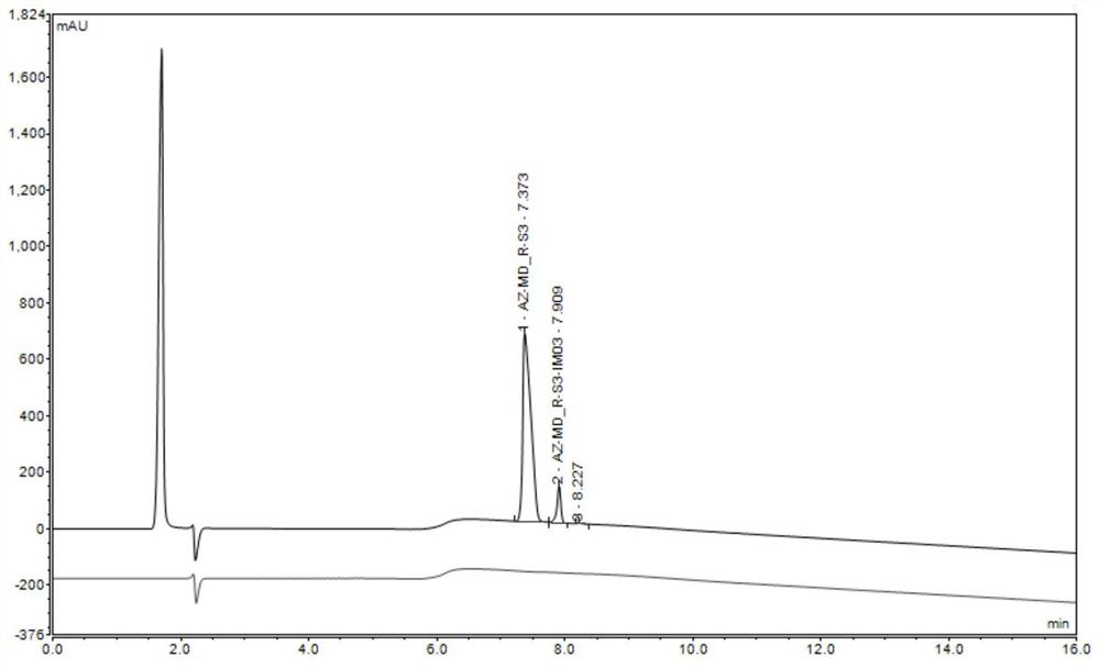 Method for detecting related substances of N-methyl-N '-tetrahydrofuranformyl propane diamine oxalate