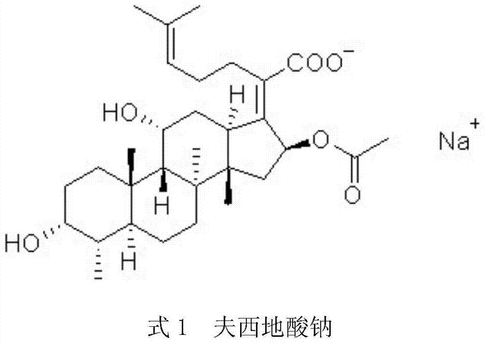 Sodium fusidate ointment medicine composition and preparing method thereof