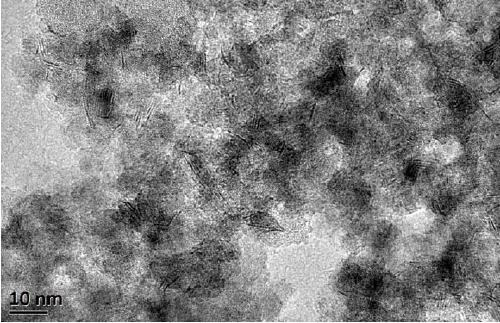 A kind of regeneration method of hydrogenation catalyst