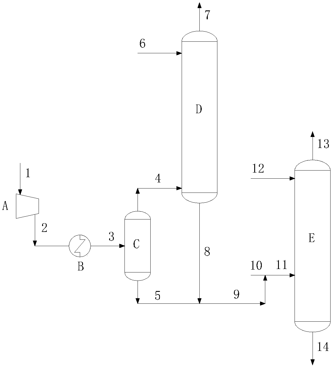Method for recovering alkylene oxide