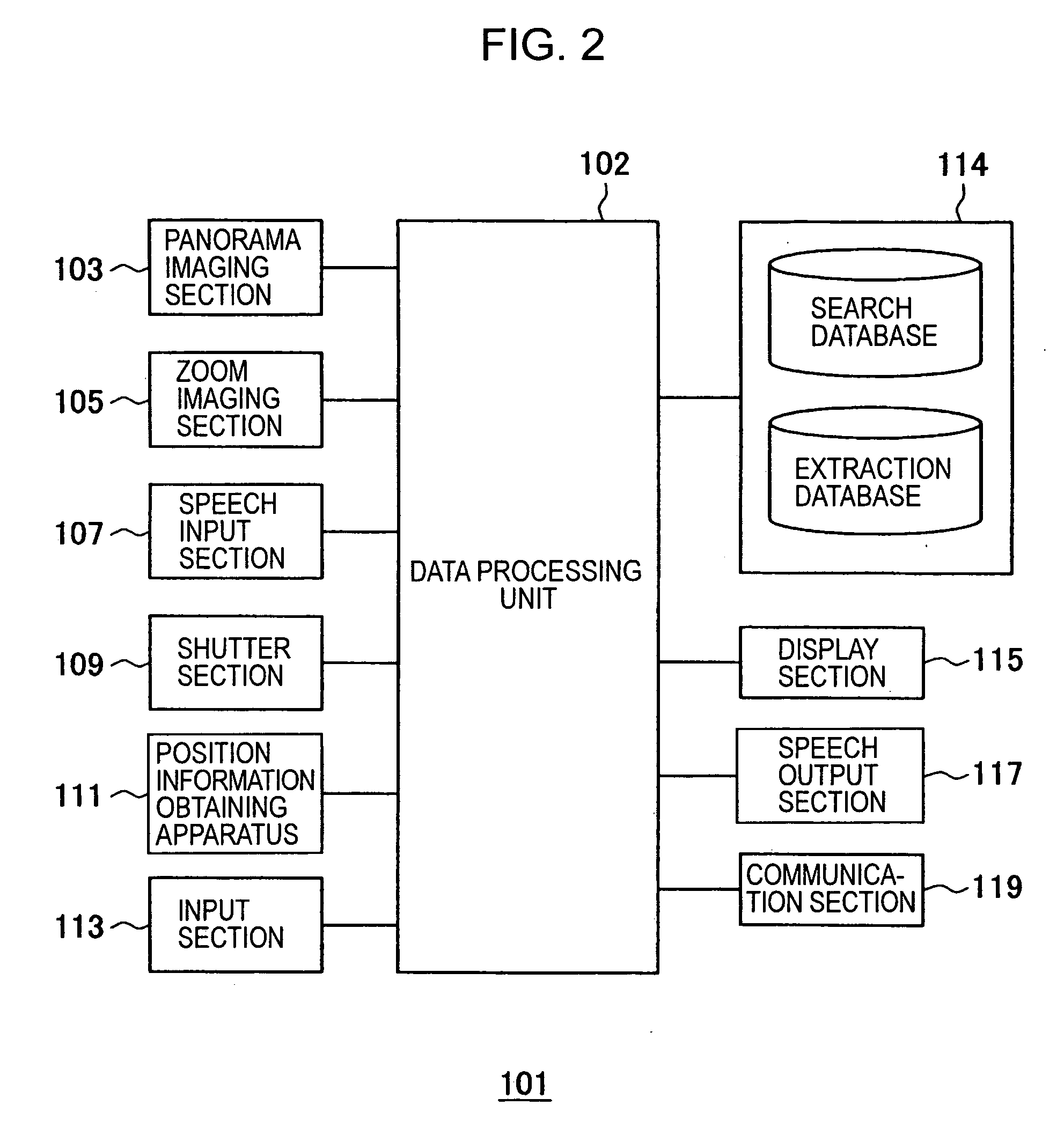 Personal information management apparatus, personal information file creation method, and personal information file search method