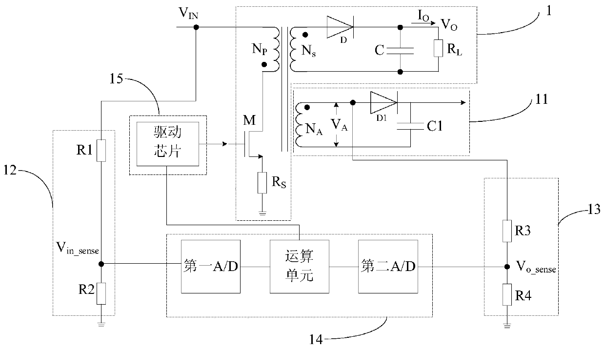 Control circuit and control method of flyback converter