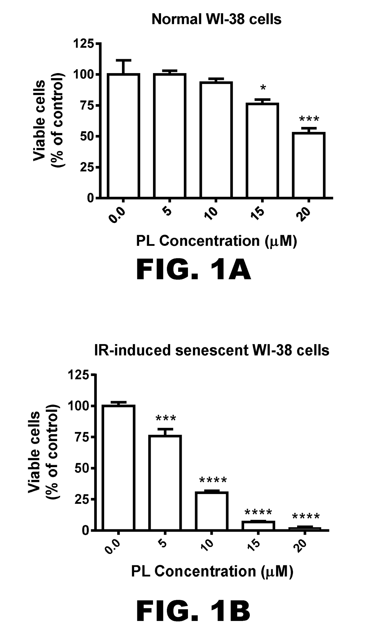 Compositions and methods for selectively depleting senescent cells