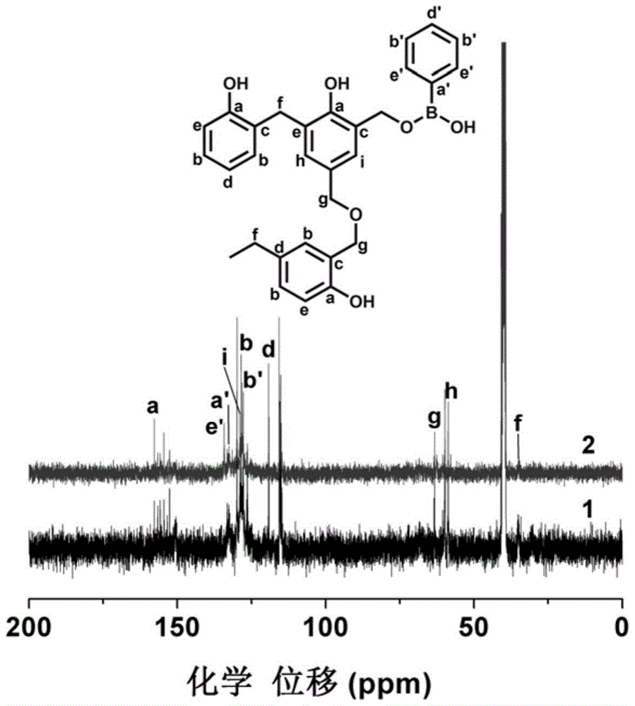 A kind of preparation method of aryl boron-containing thermoplastic phenolic resin