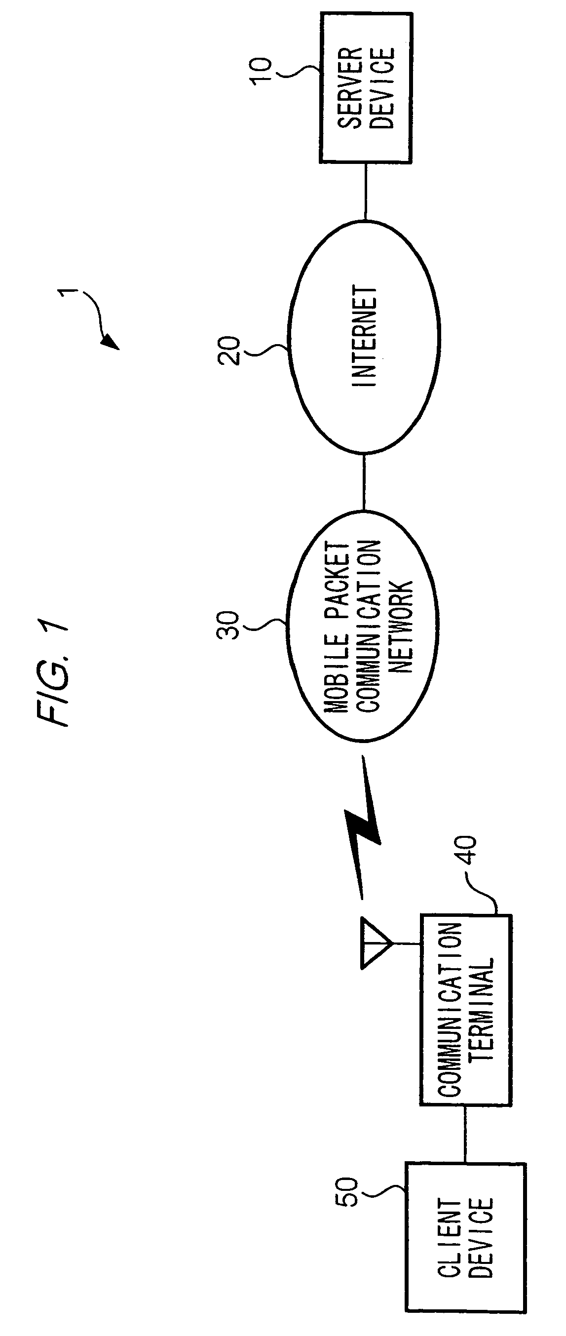 Transmission control method and system