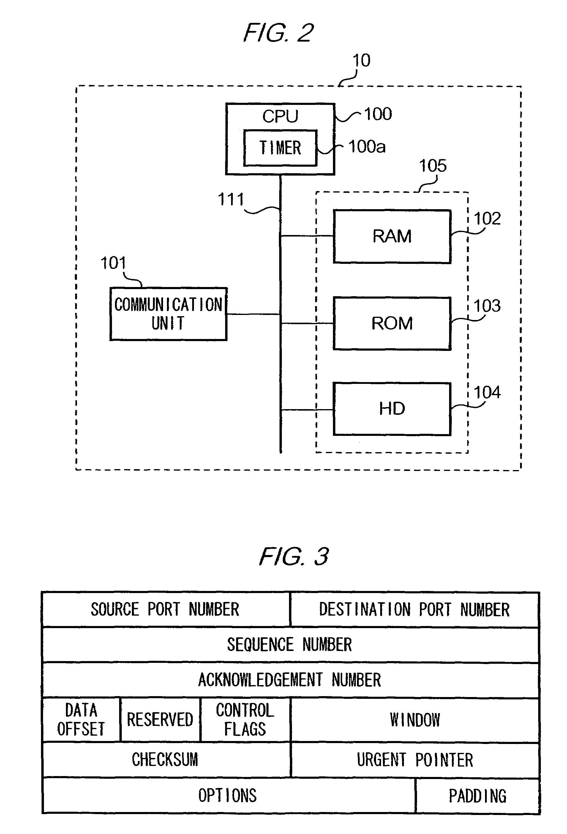 Transmission control method and system