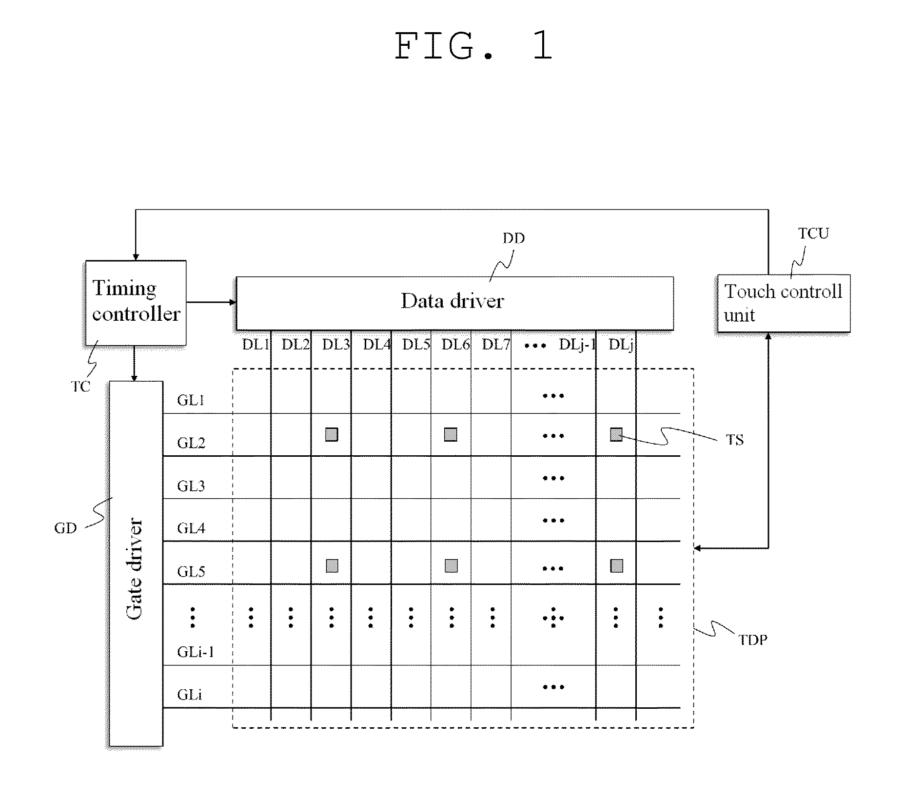 Touch display device and method for driving the same
