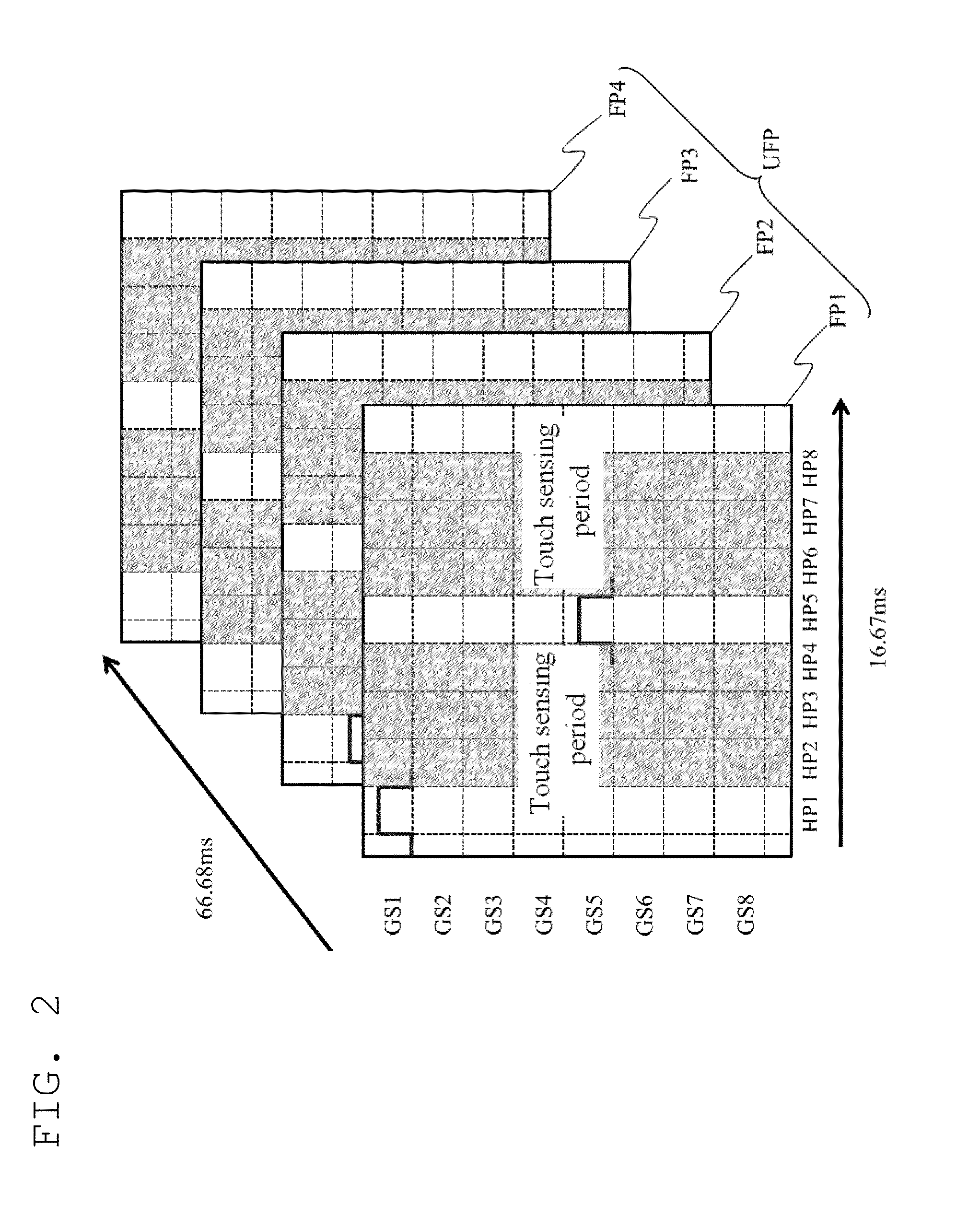 Touch display device and method for driving the same