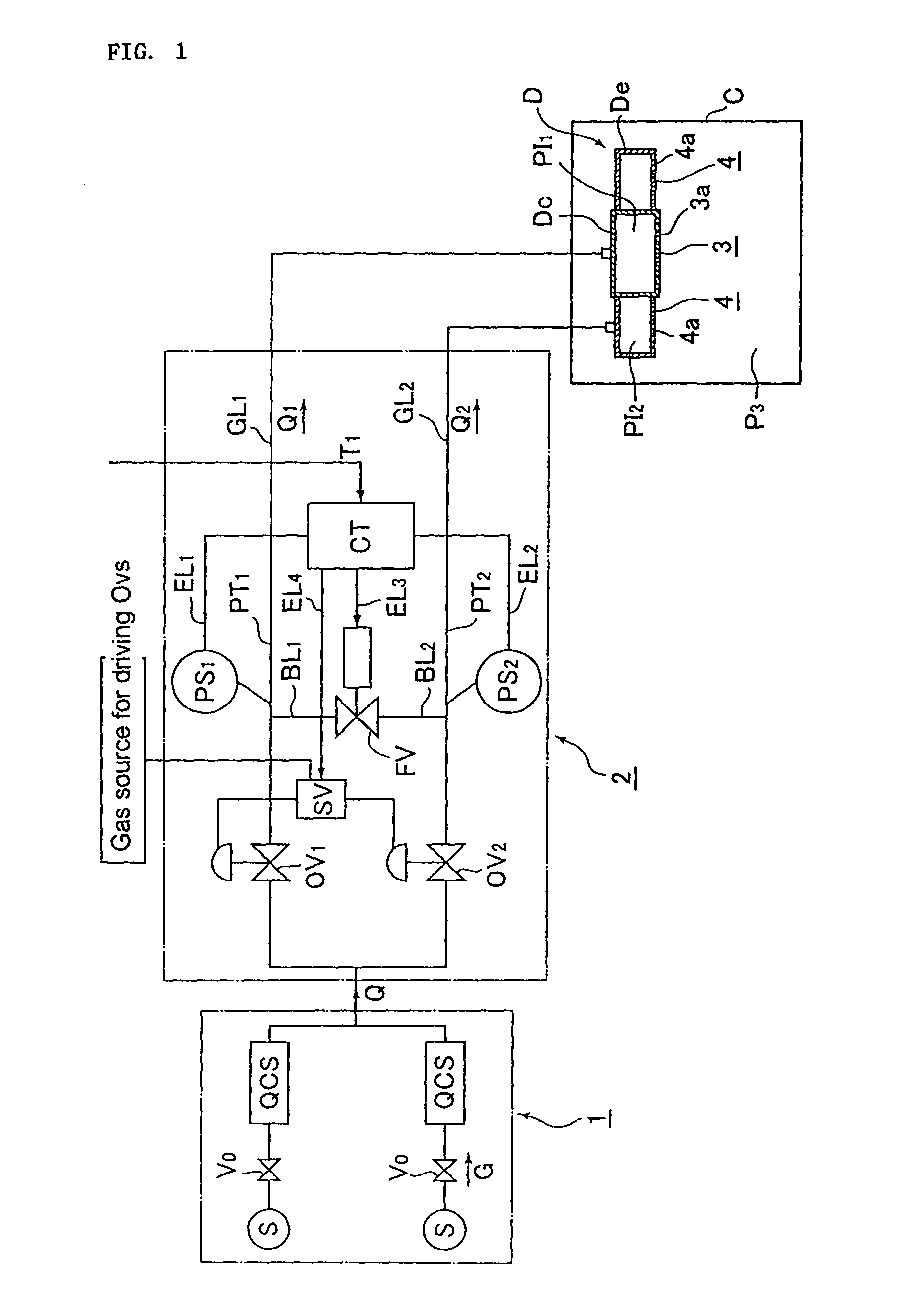 Device and method for supplying gas while dividing to chamber from gas supplying facility equipped with flow controller
