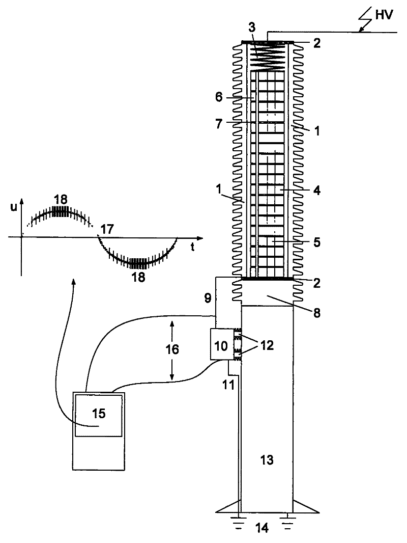 Visual detection method for assembling defects in metal oxide arrester for electric power
