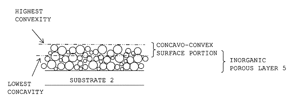 Diesel particulate filter and exhaust gas purification device