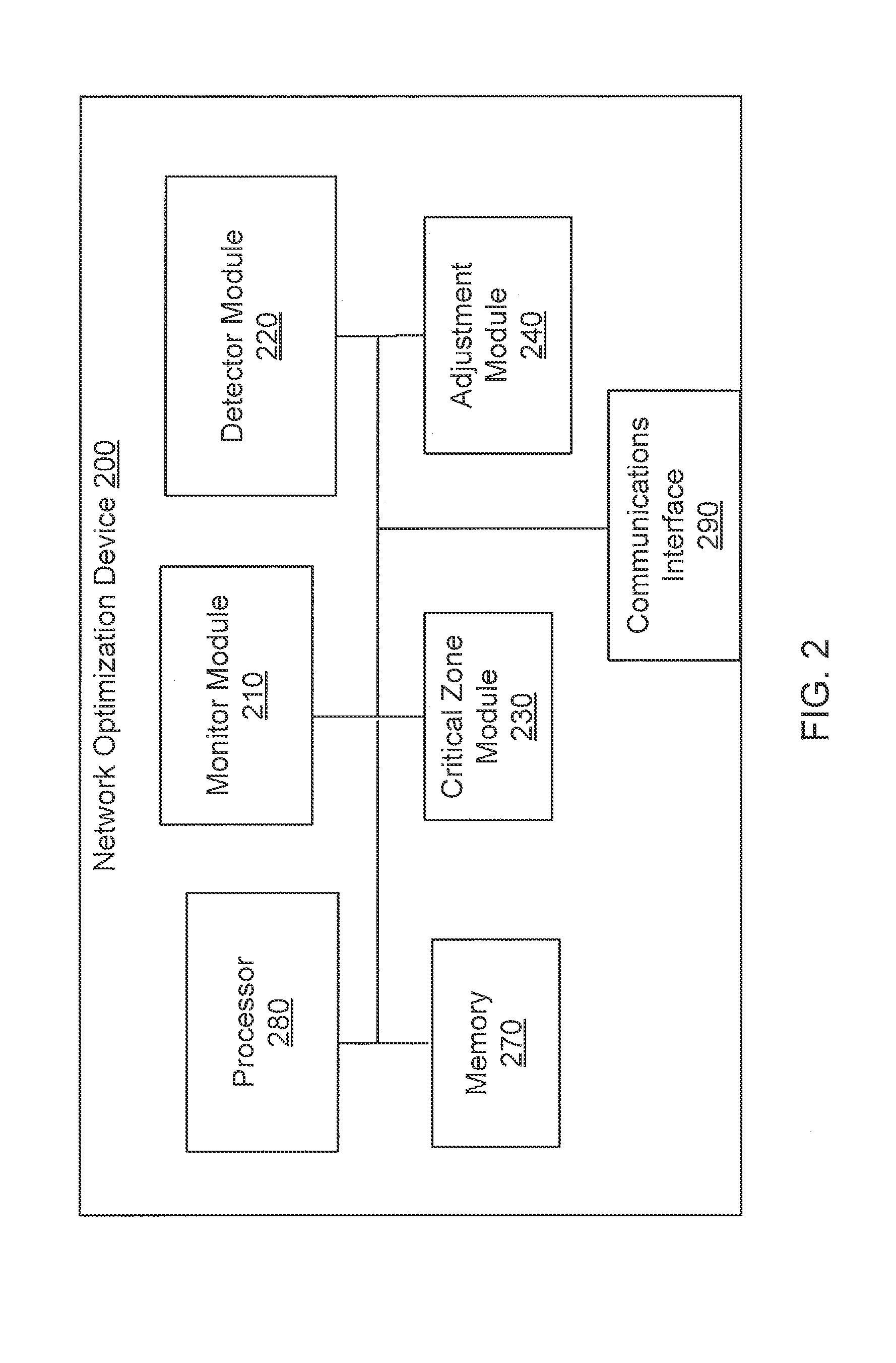 Methods and apparatus for underperforming cell detection and recovery in a wireless network