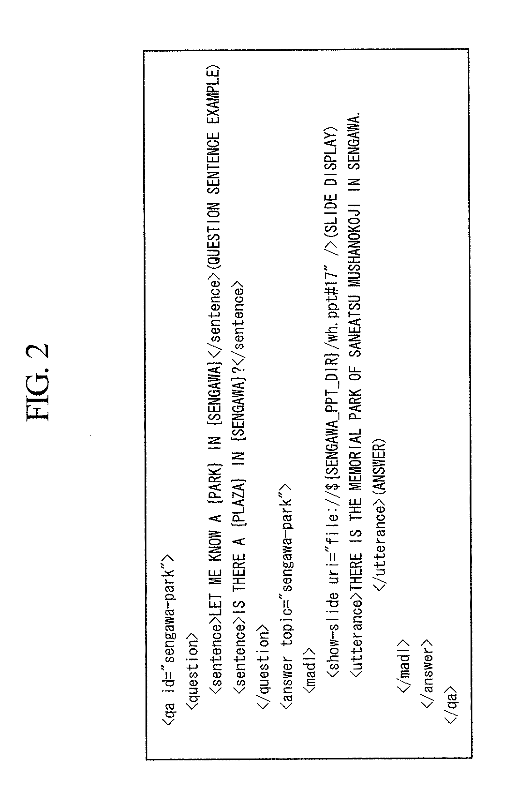 Question and answer database expansion apparatus and question and answer database expansion method