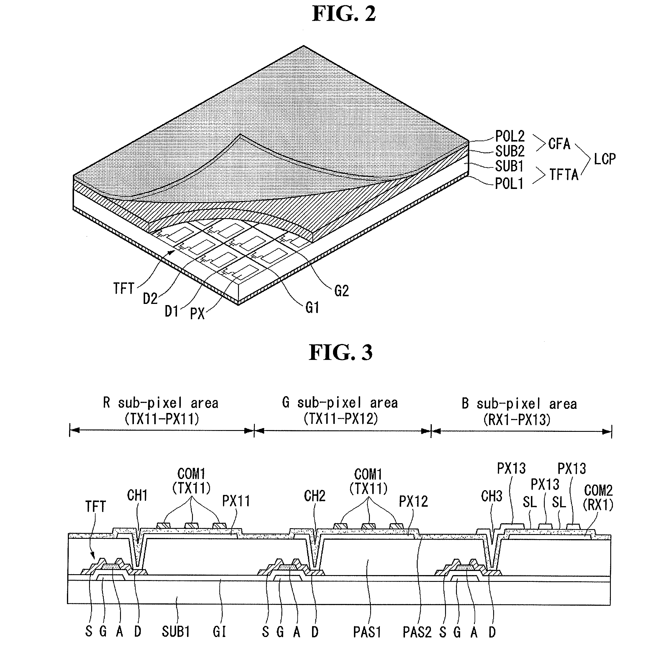 Touch sensor integrated type display device and method of manufacturing the same