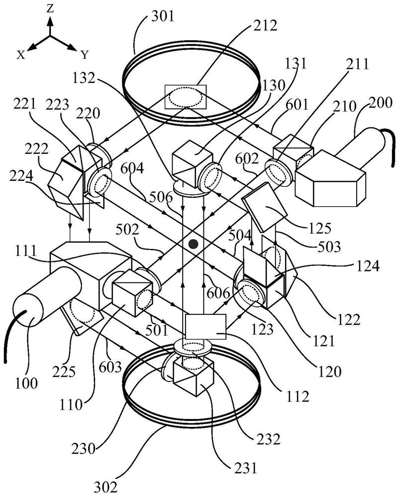 A laser-cooled atomic three-dimensional magneto-optical trap device with dual-beam input