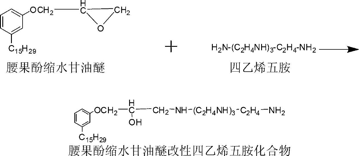 Anacardol glycidyl ether modified aliphatic amine hardener and preparation method thereof