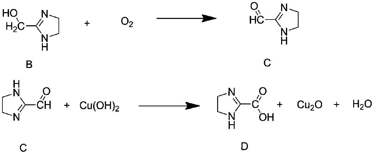 Preparation method of wood product corrosion-resistant paint