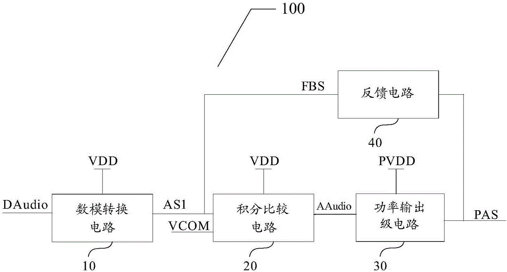Audio power amplifier and audio device
