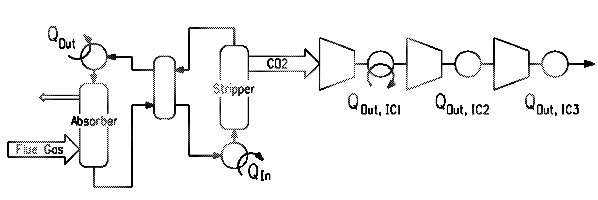 Methods and apparatus for carbon dixoide capture