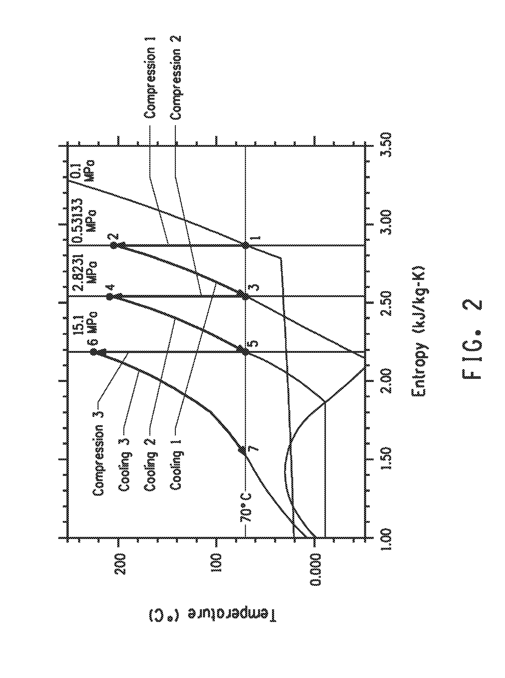 Methods and apparatus for carbon dixoide capture