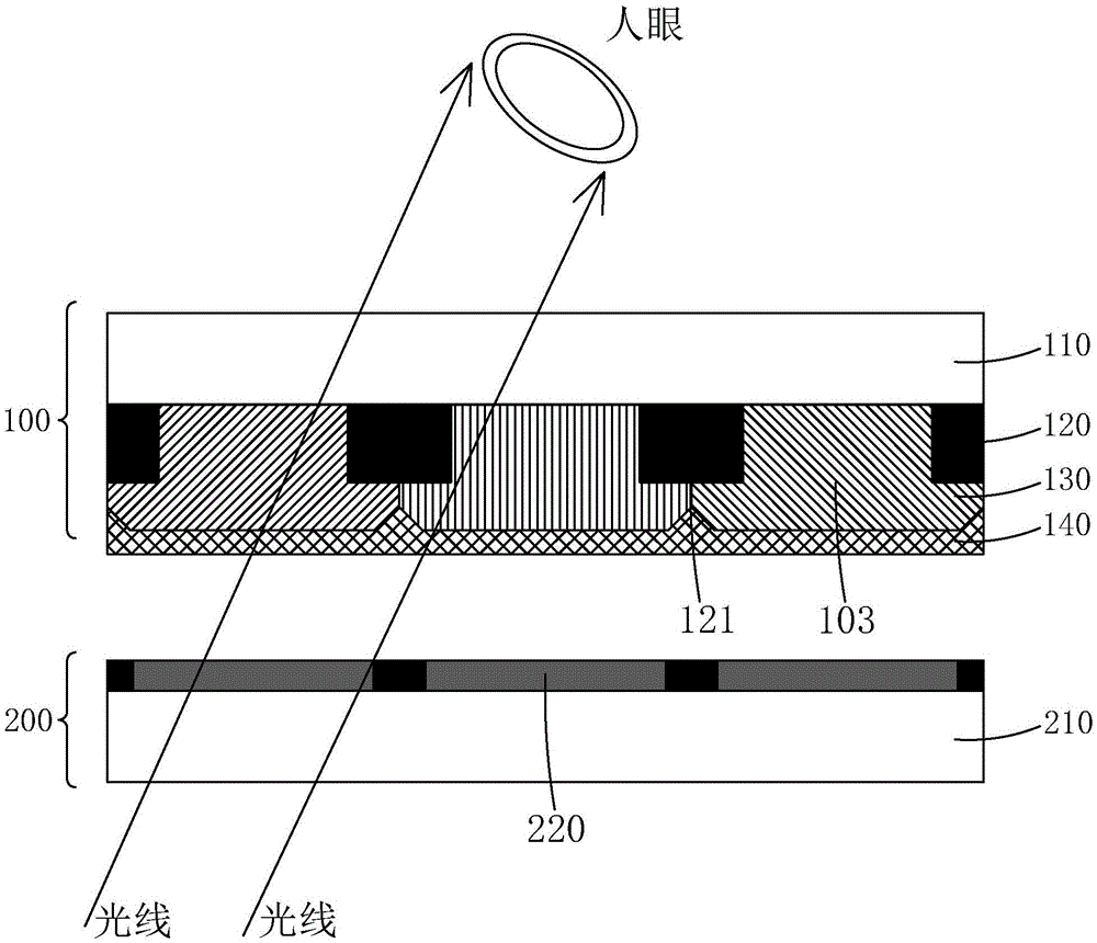LTPS (low temperature poly silicon) display panel and manufacturing method thereof