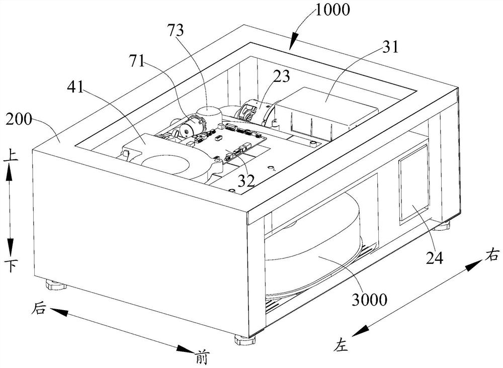 Base assembly, base device and clothes processing equipment