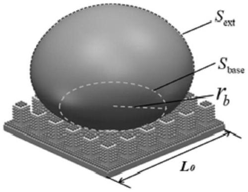 A Calculation Method of Heavy Droplet Profile and Contact Angle on Horizontal Regular Double Roughness Surface