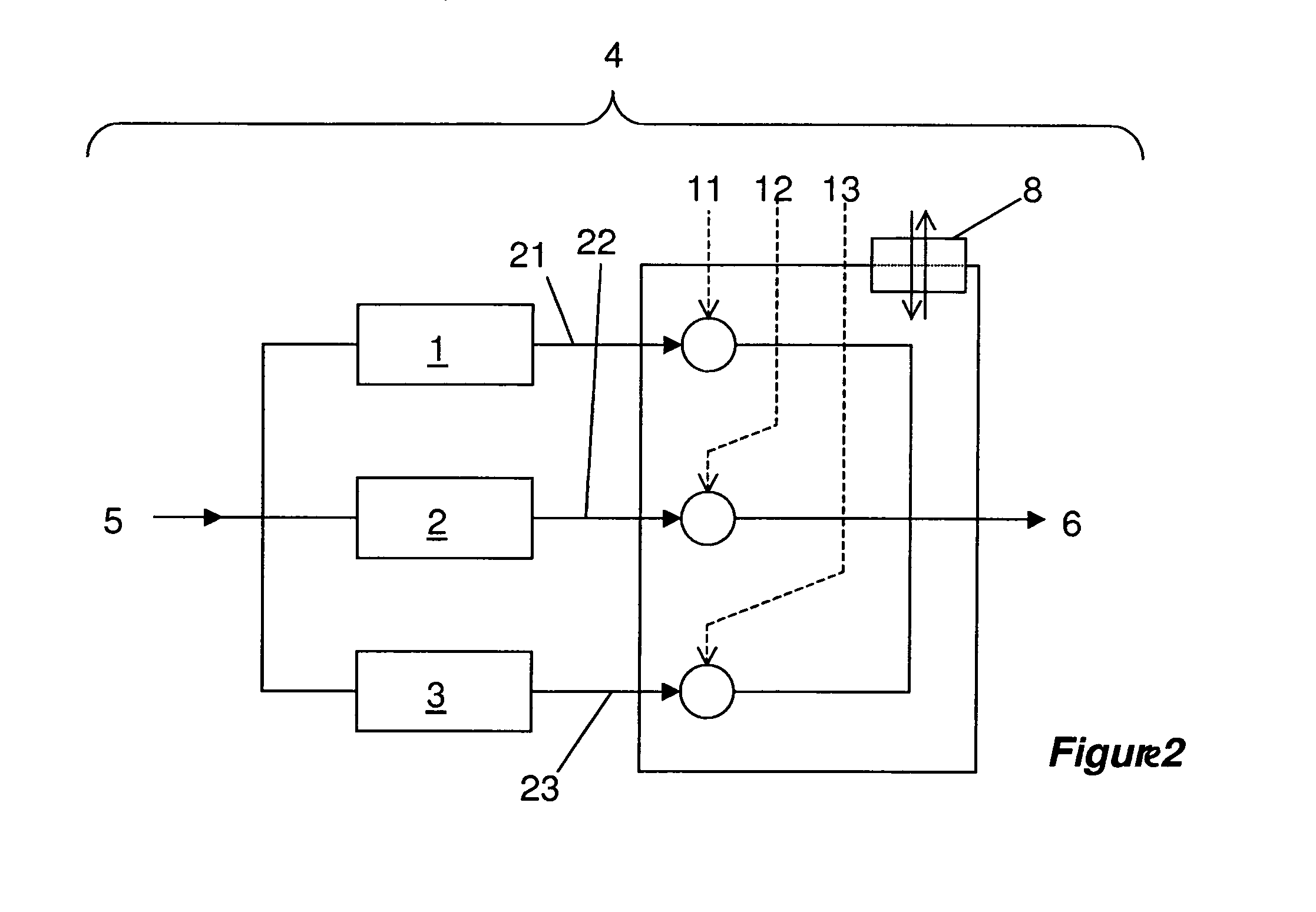 Evaluation circuit for processing digital signals, method, and sensor assembly