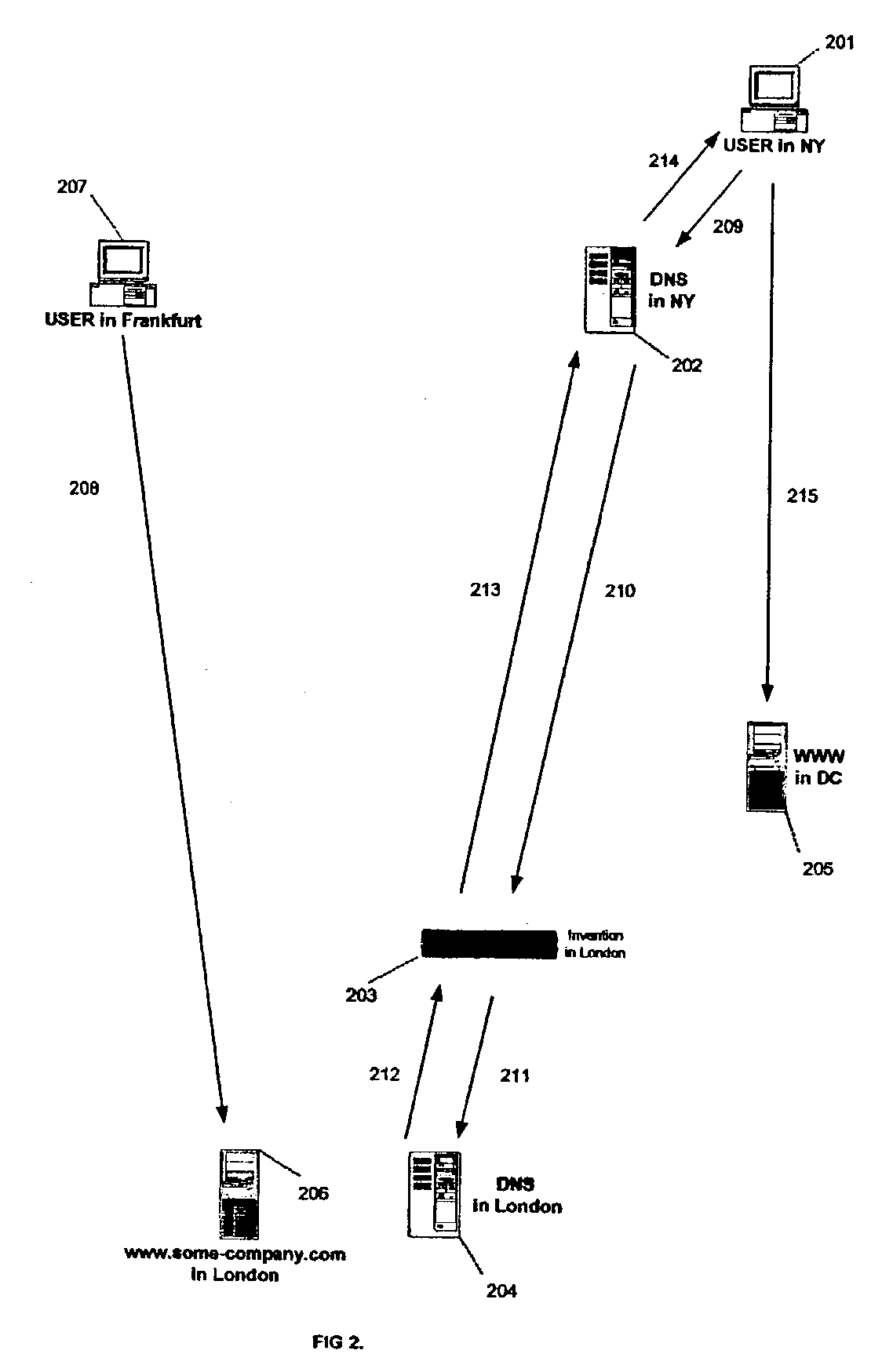 Apparatus and method for transparent selection of an Internet server based on geographic location of a user