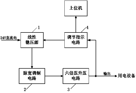 Low-current high-accuracy variable voltage output device