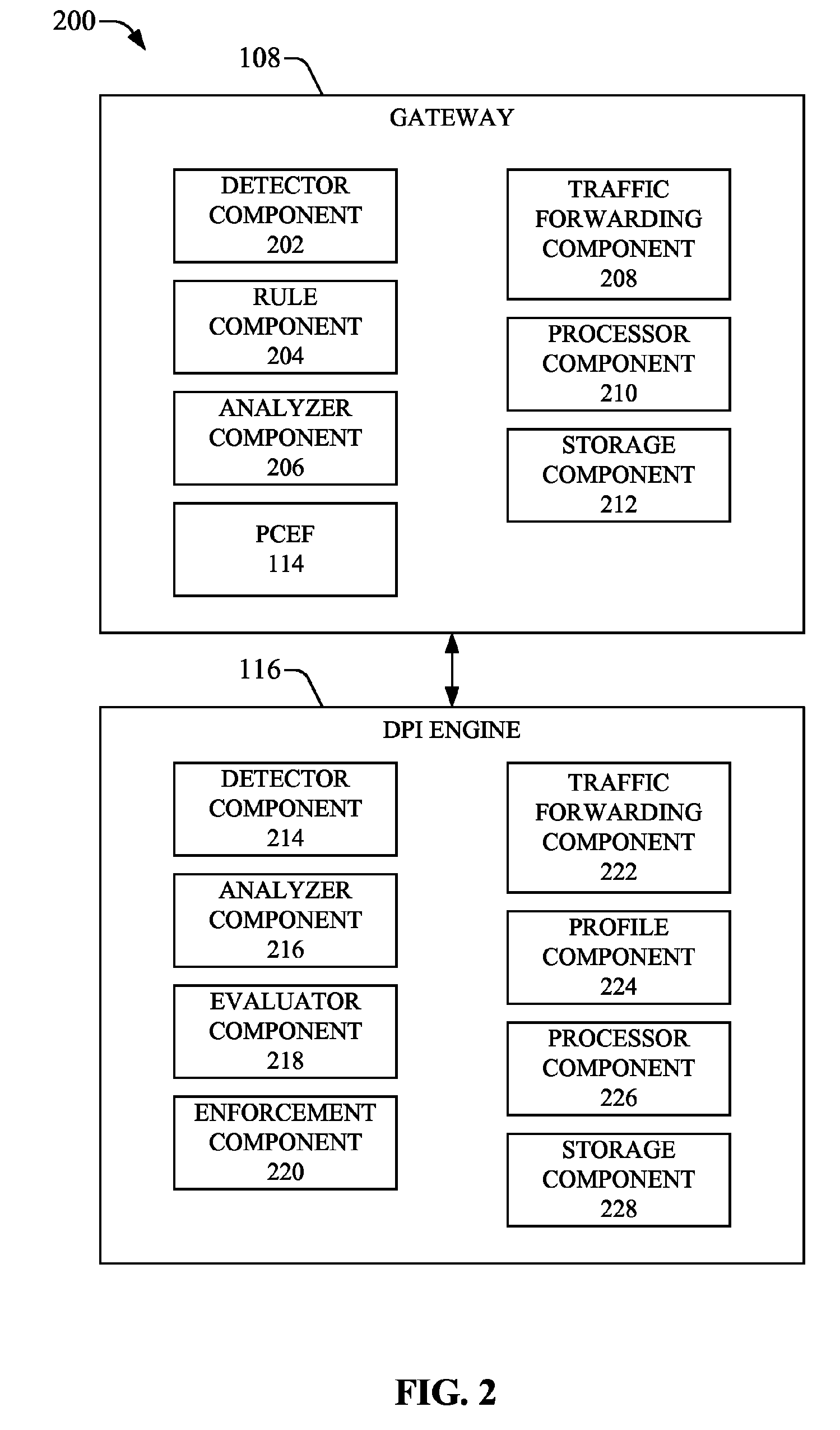 Policy-based privacy protection in converged communication networks