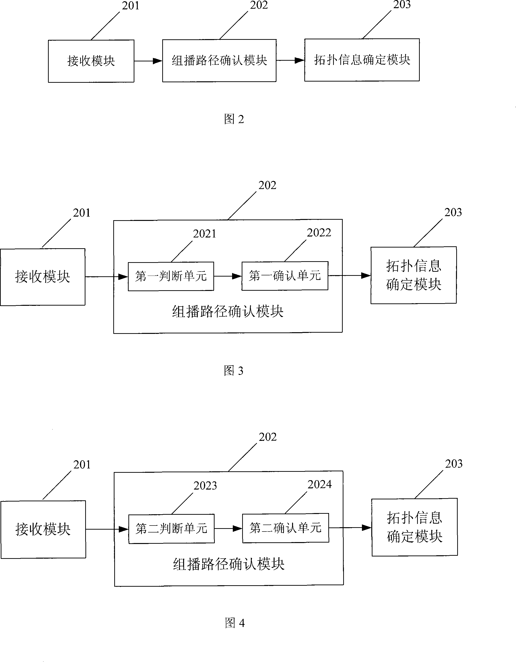 System, apparatus and method for obtaining multicast topology information